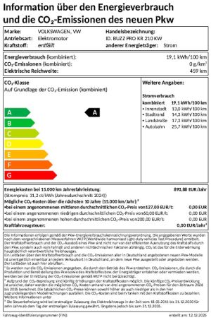 Energielabel ID.Buzz Pro mit der Klasse A