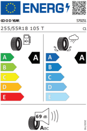 Reifenlabel ID.Buzz Pro Goodyear Reifen